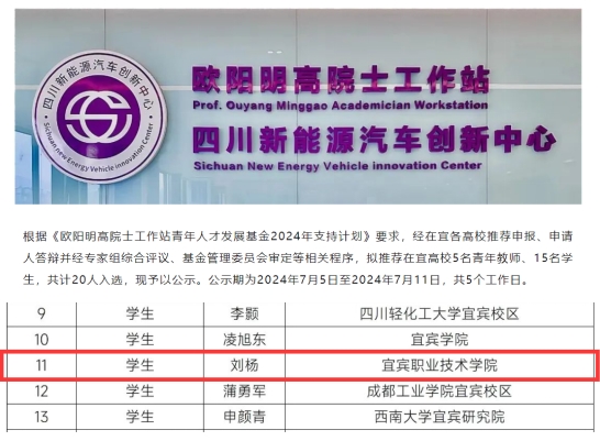 刘杨同学入选《欧阳明高院士工作站青年人才发展基金2024年支持计划》