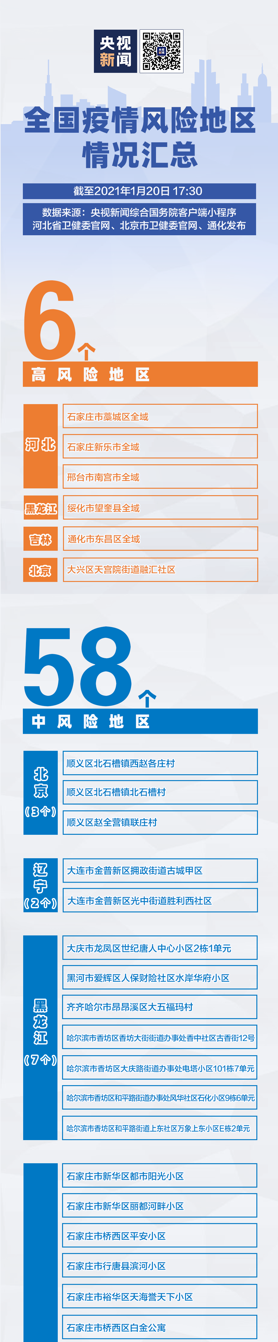 说明: https://mmbiz.qpic.cn/mmbiz_png/oq1PymRl9D7ZlZrJicEW3p8ribs9hicbbxNQeShhIwttXbVYxR4t6PBDm37jT3v6pPzys1qt0Czxiata1471gBJQ3A/640?wx_fmt=png